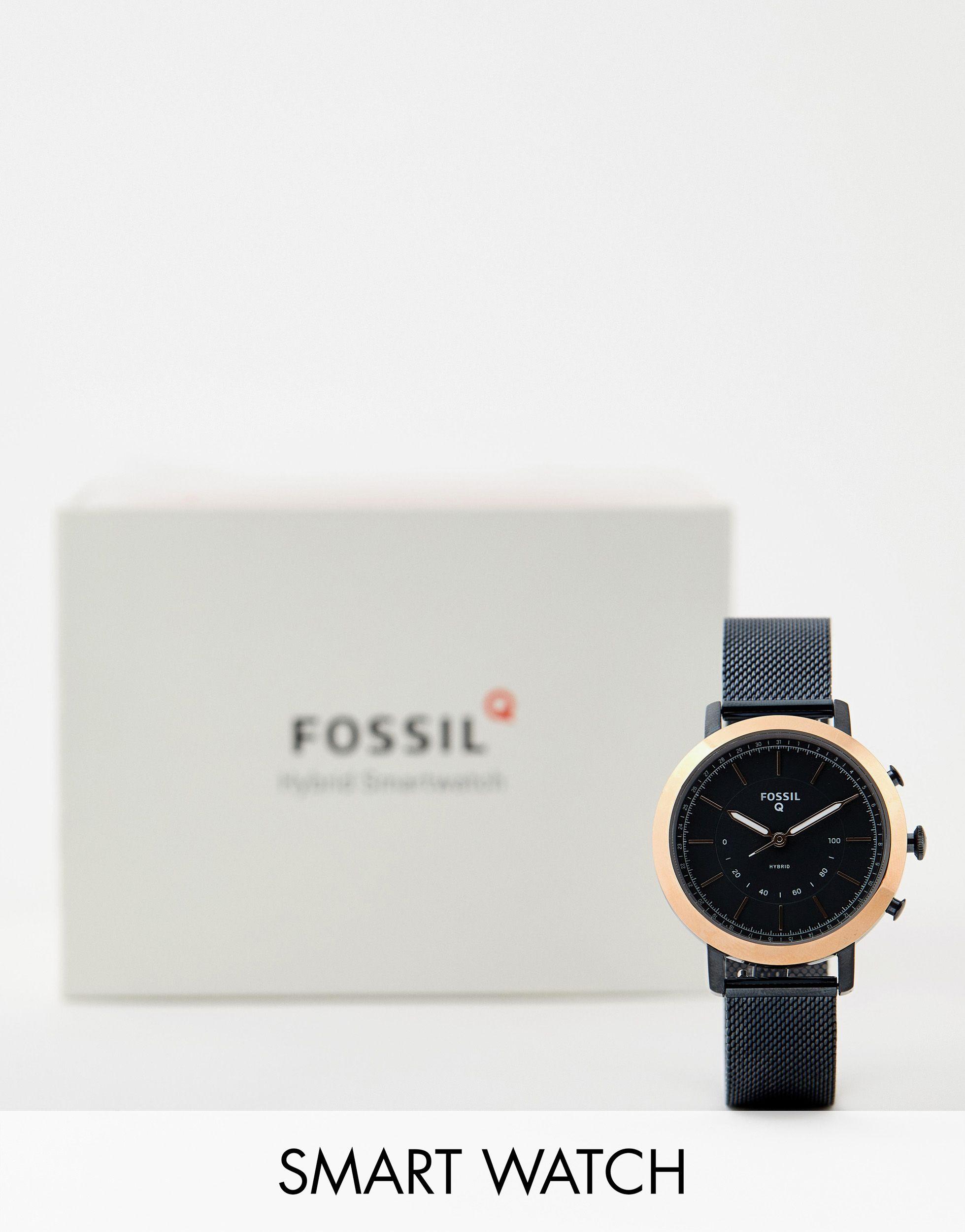 Ftw5031 fossil 2025