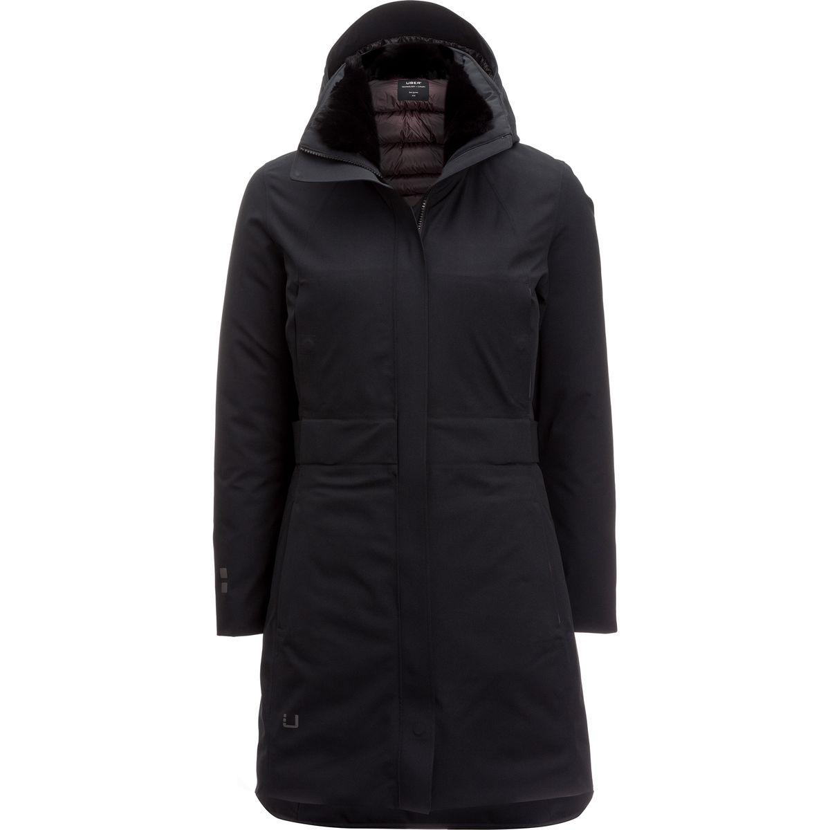 uber parka