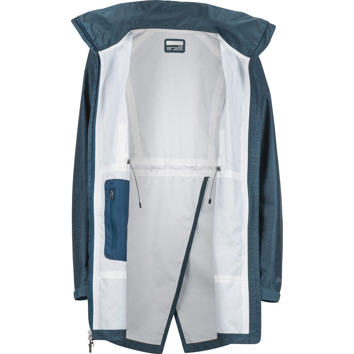 marmot celeste jacket