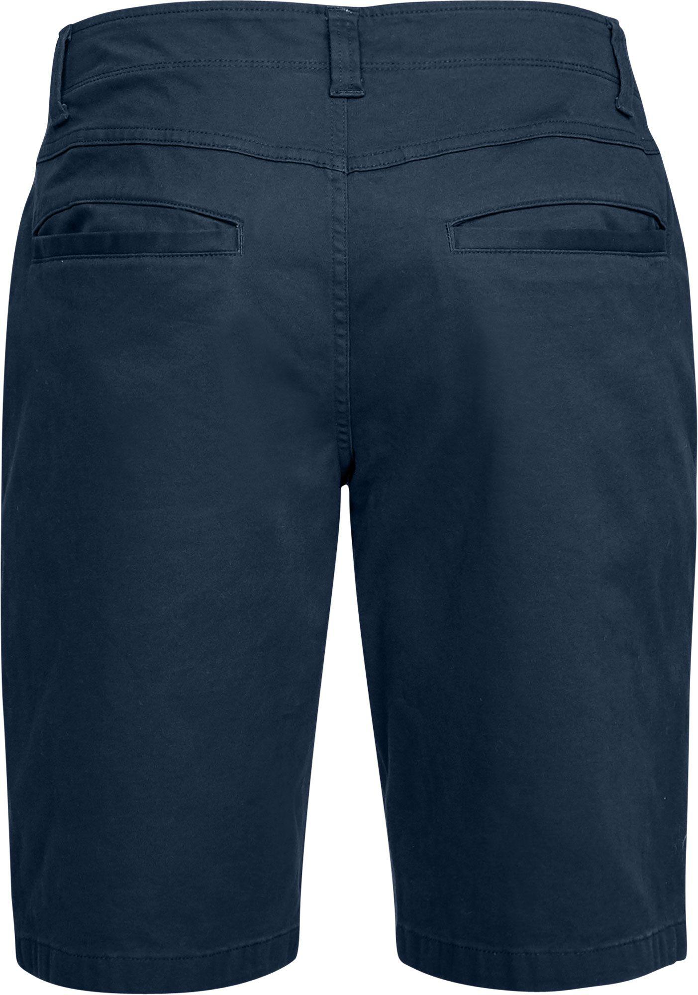 ua payload shorts