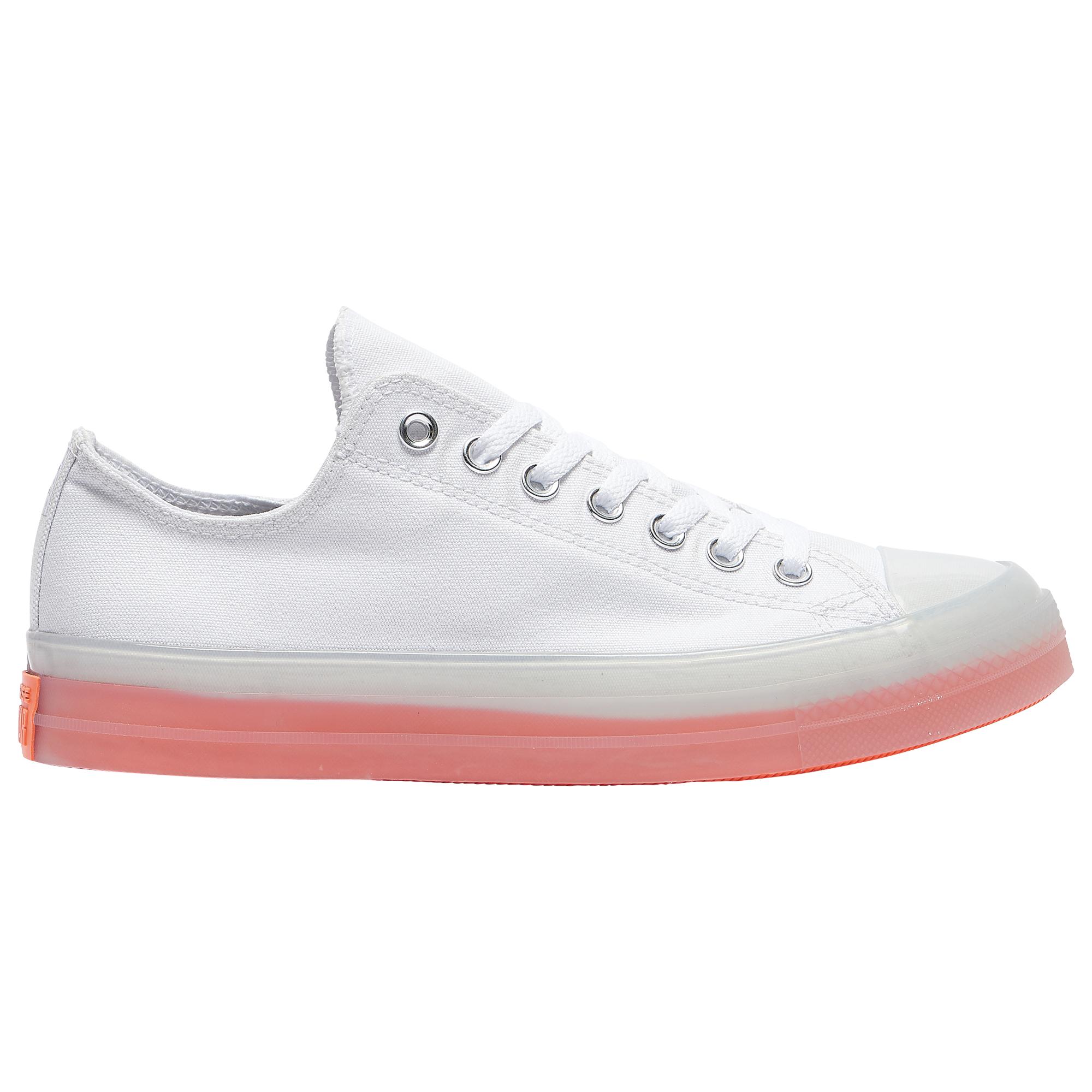 converse cx