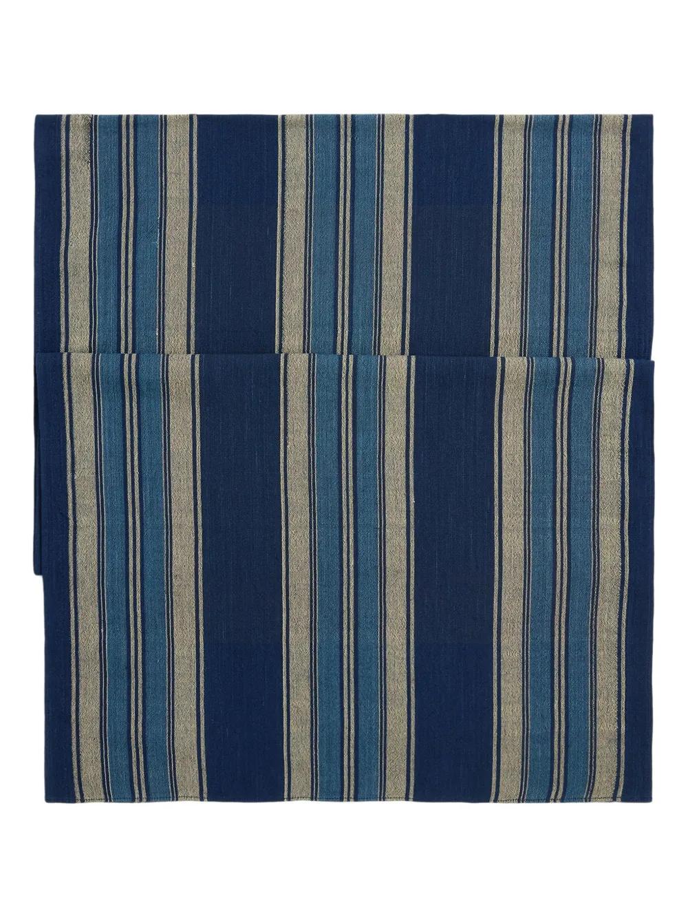 RRL Scarves and mufflers for Men | Online Sale up to 38% off