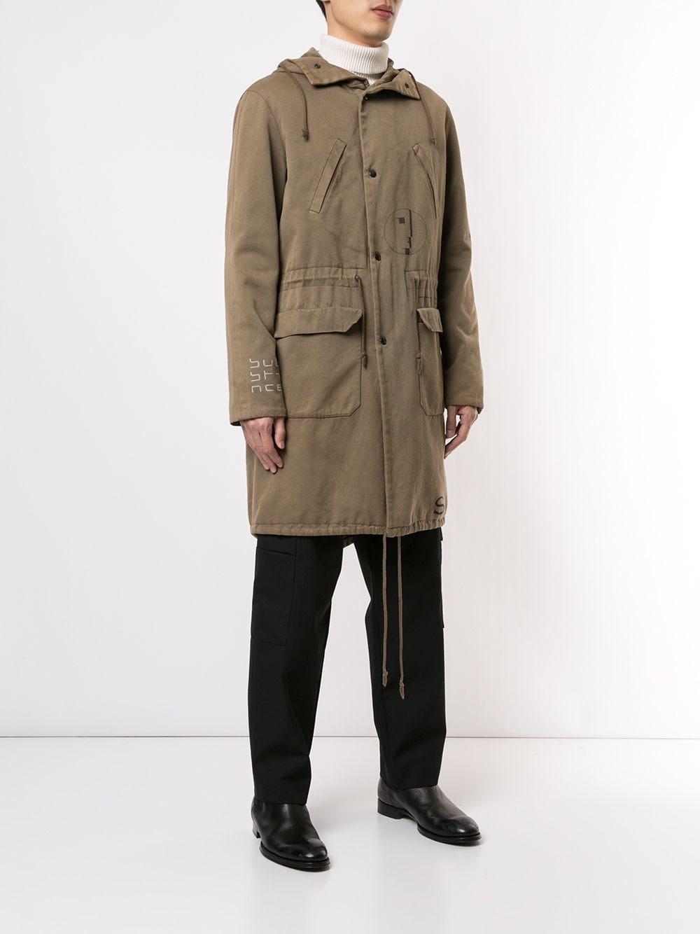 raf simons parka 2003