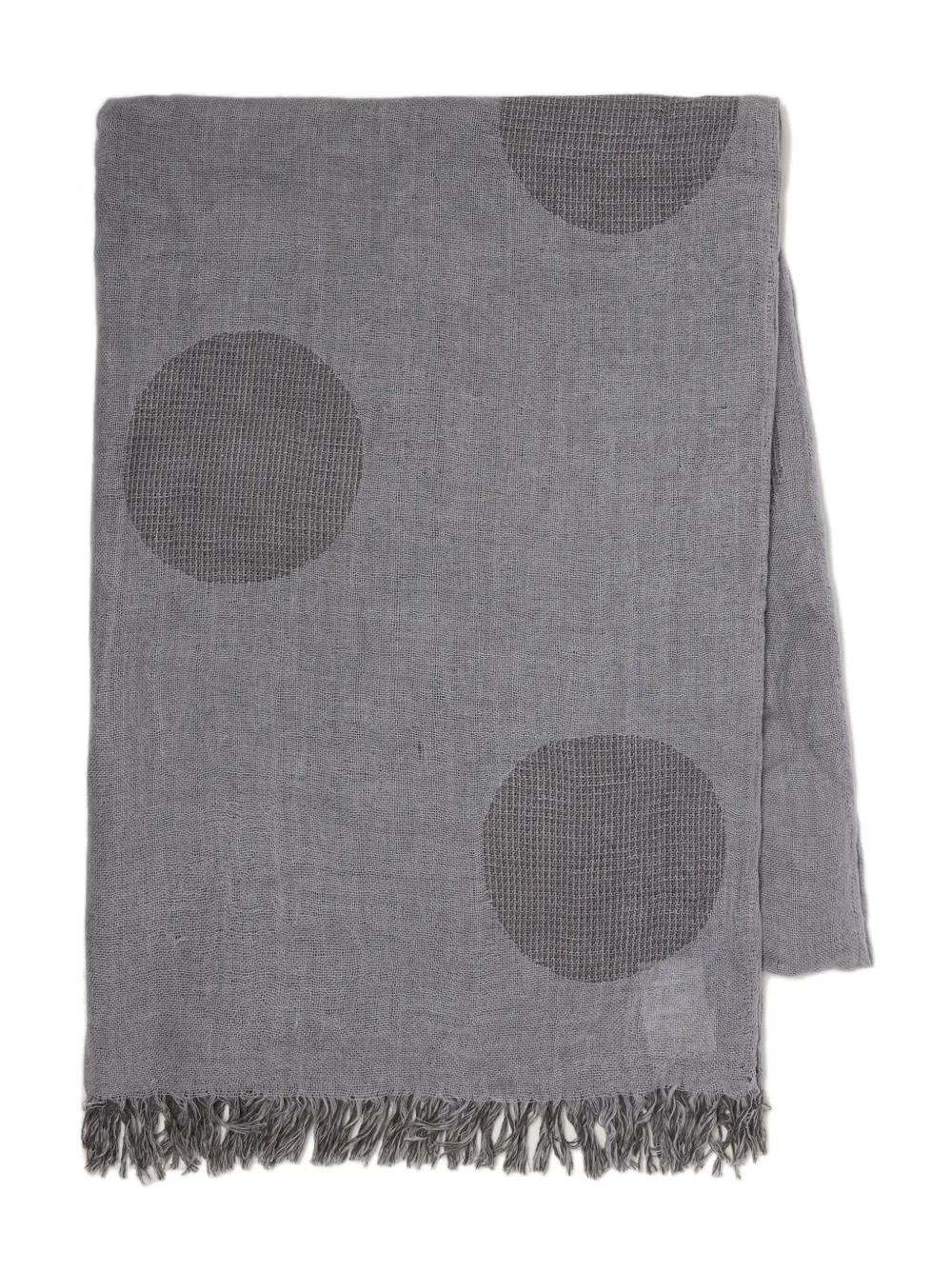Y's Yohji Yamamoto Scarves and mufflers for Women | Online