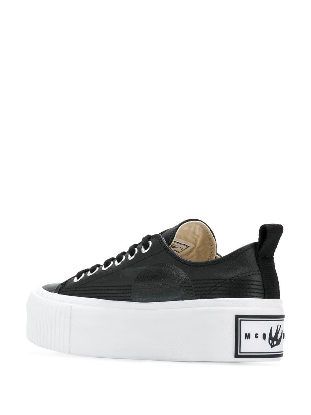 mcq plimsoll