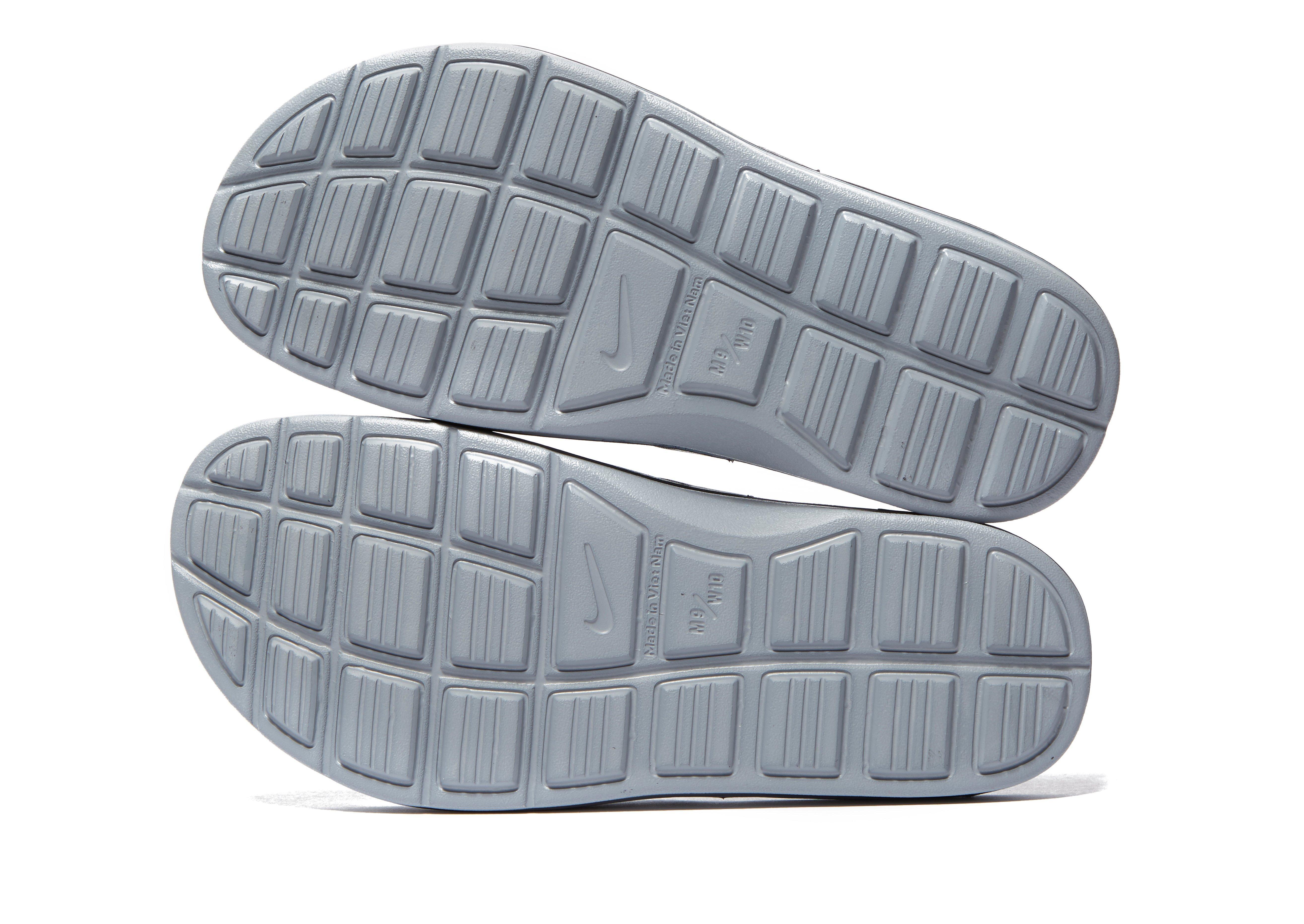 solarsoft slides