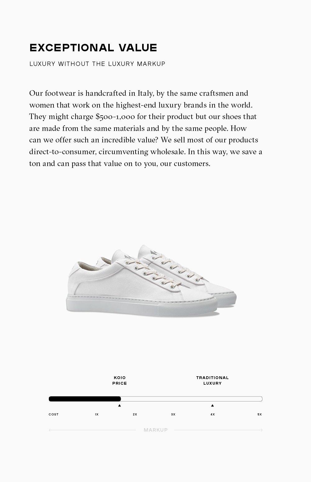 koio capri bianco canvas sneakers