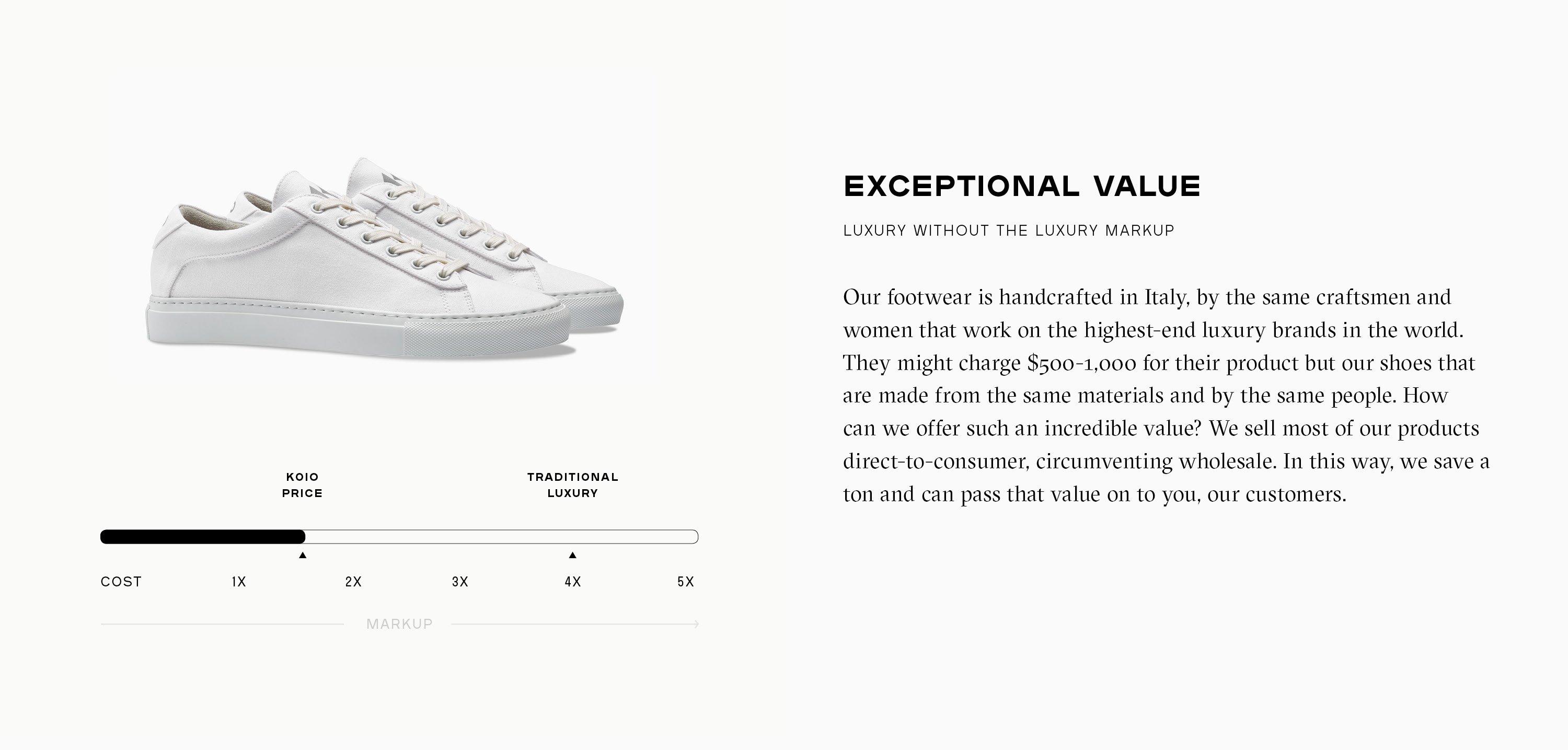 koio capri bianco canvas sneakers