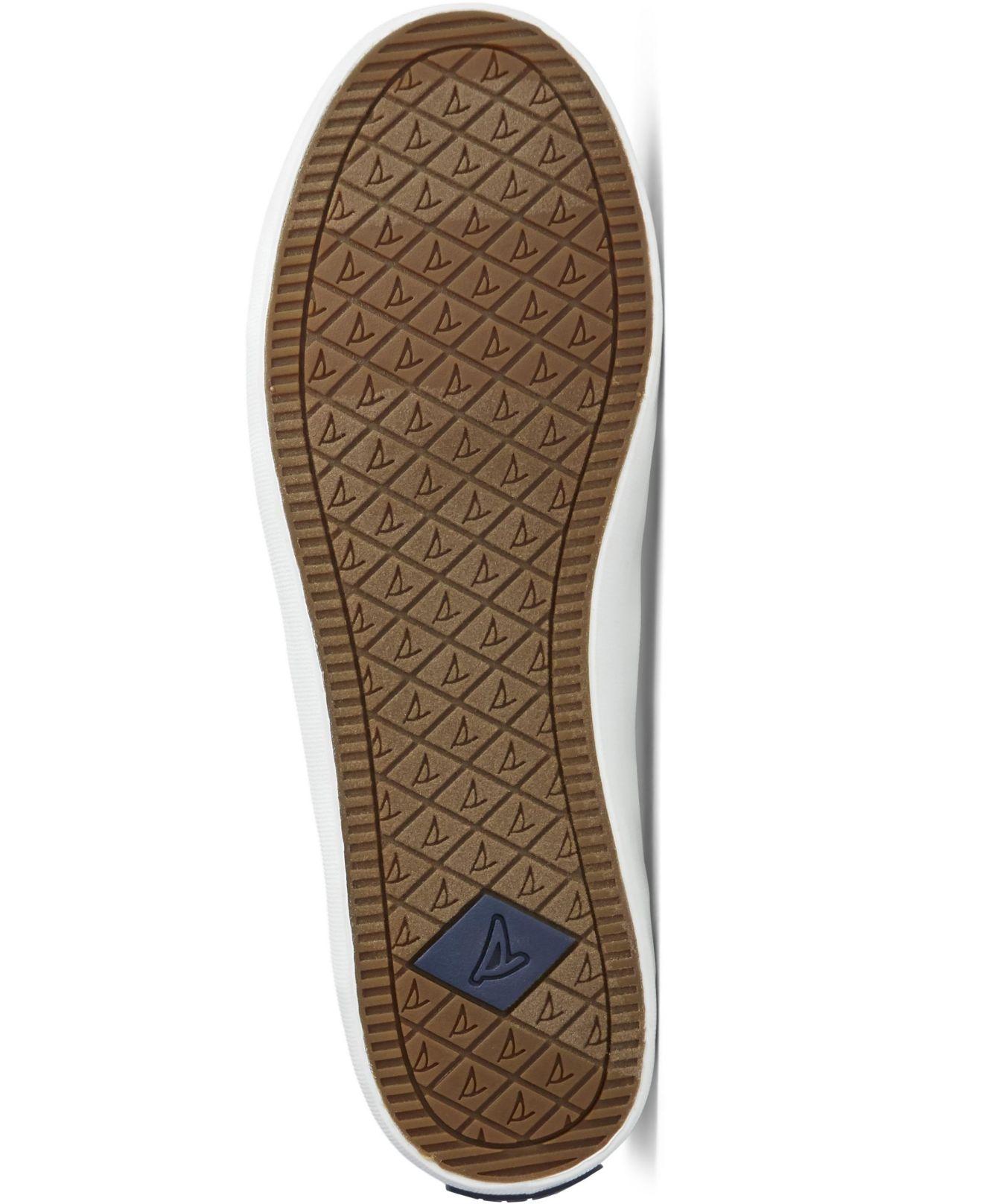 sperry plaid mule sneaker