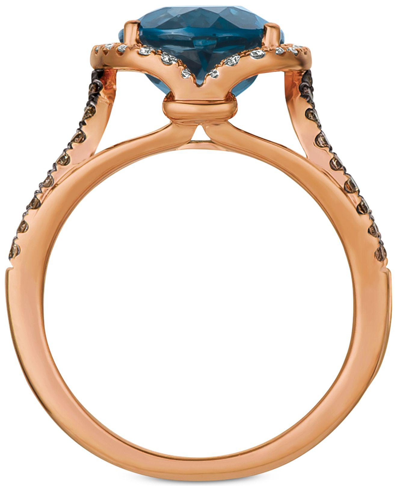 Levian London Blue Topaz Ring 2025