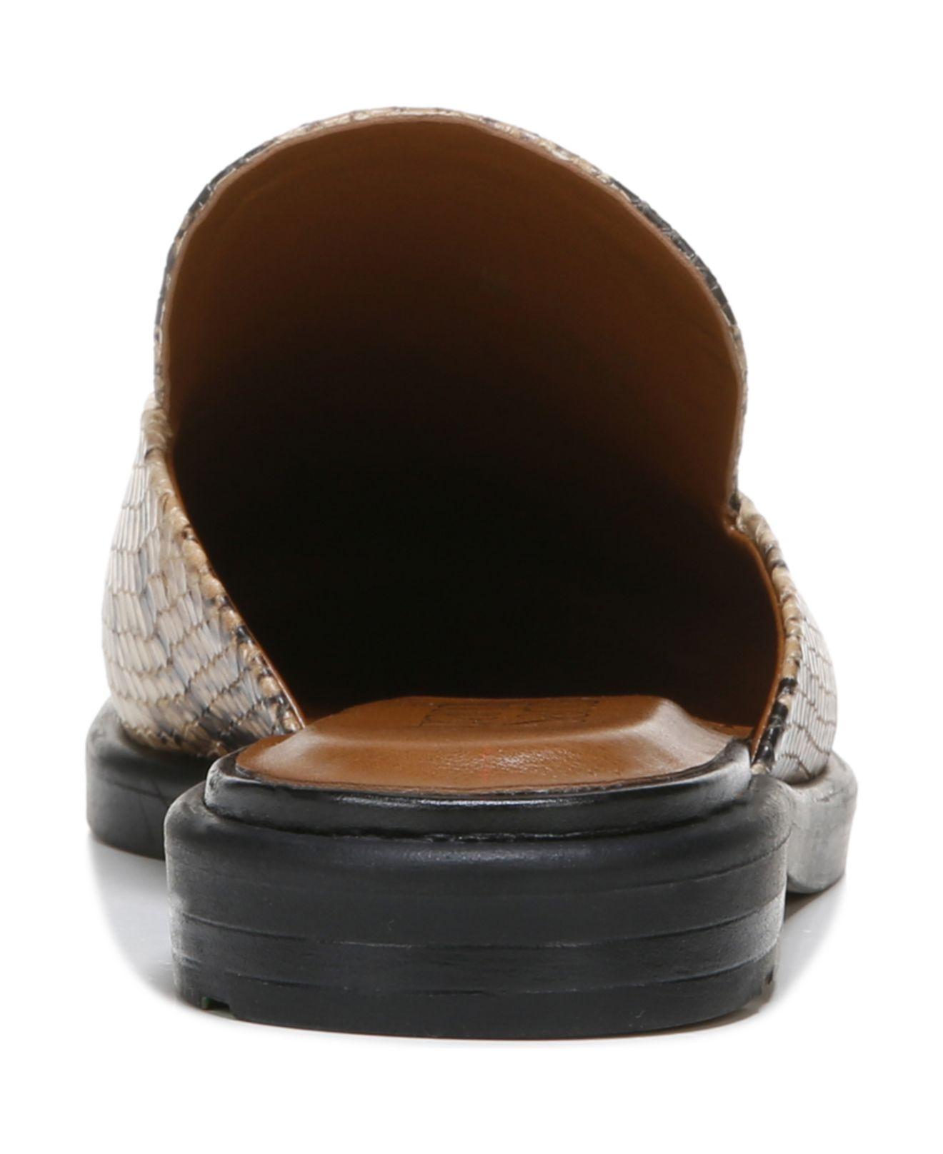 Franco Sarto Women's Boccaslide Mule - Comfort Slide Shoes With Shearling Lining