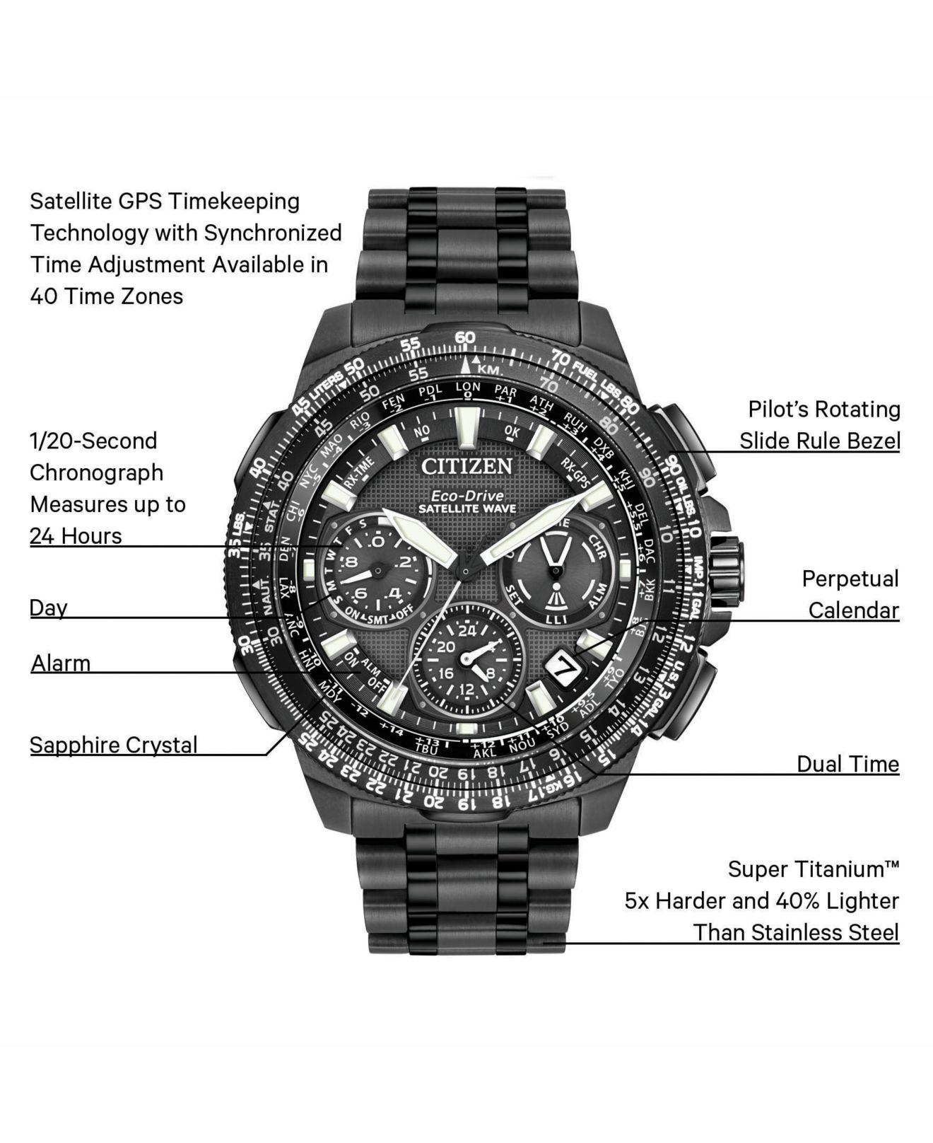 citizen 9025