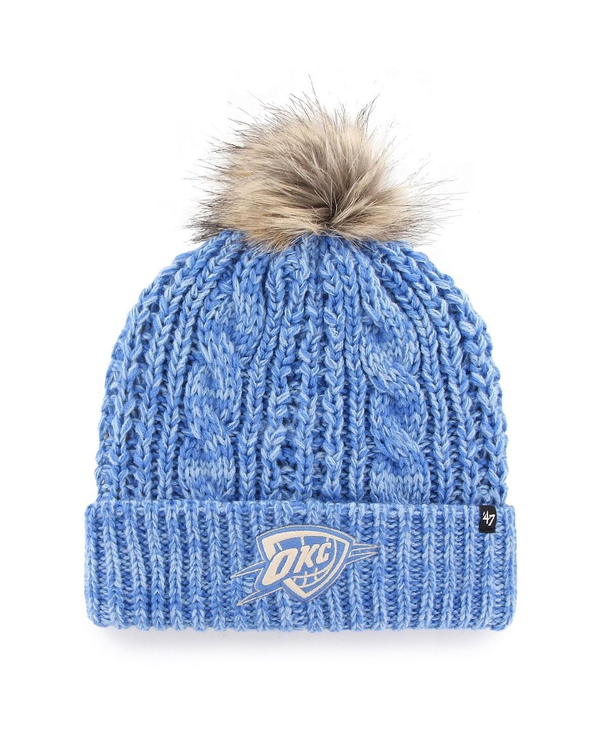 47 Teal Charlotte Hornets Meeko Cuffed Knit Hat with Pom
