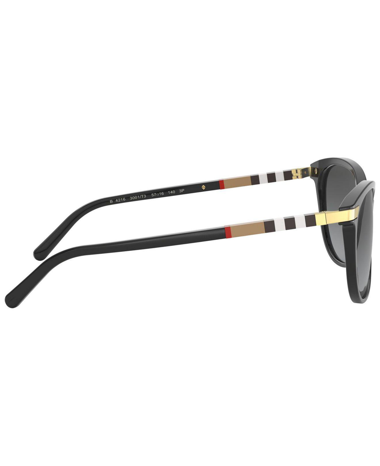 burberry 4216 polarized
