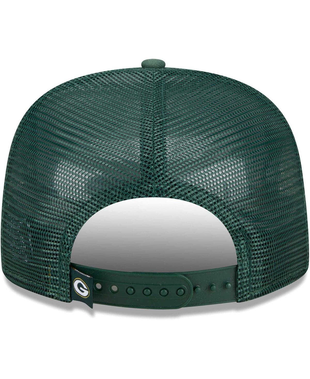 ktz-Green-Bay-Packers-Forum- ktz-Green-Bay-Packers-Forum-