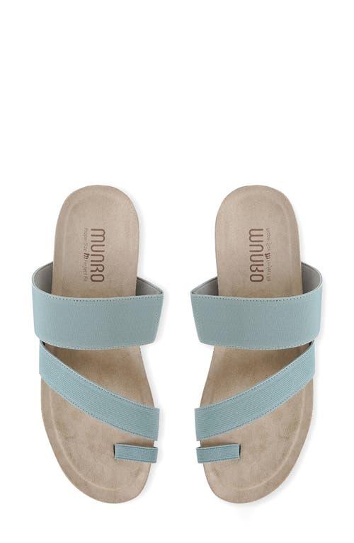 Munro aries new arrivals