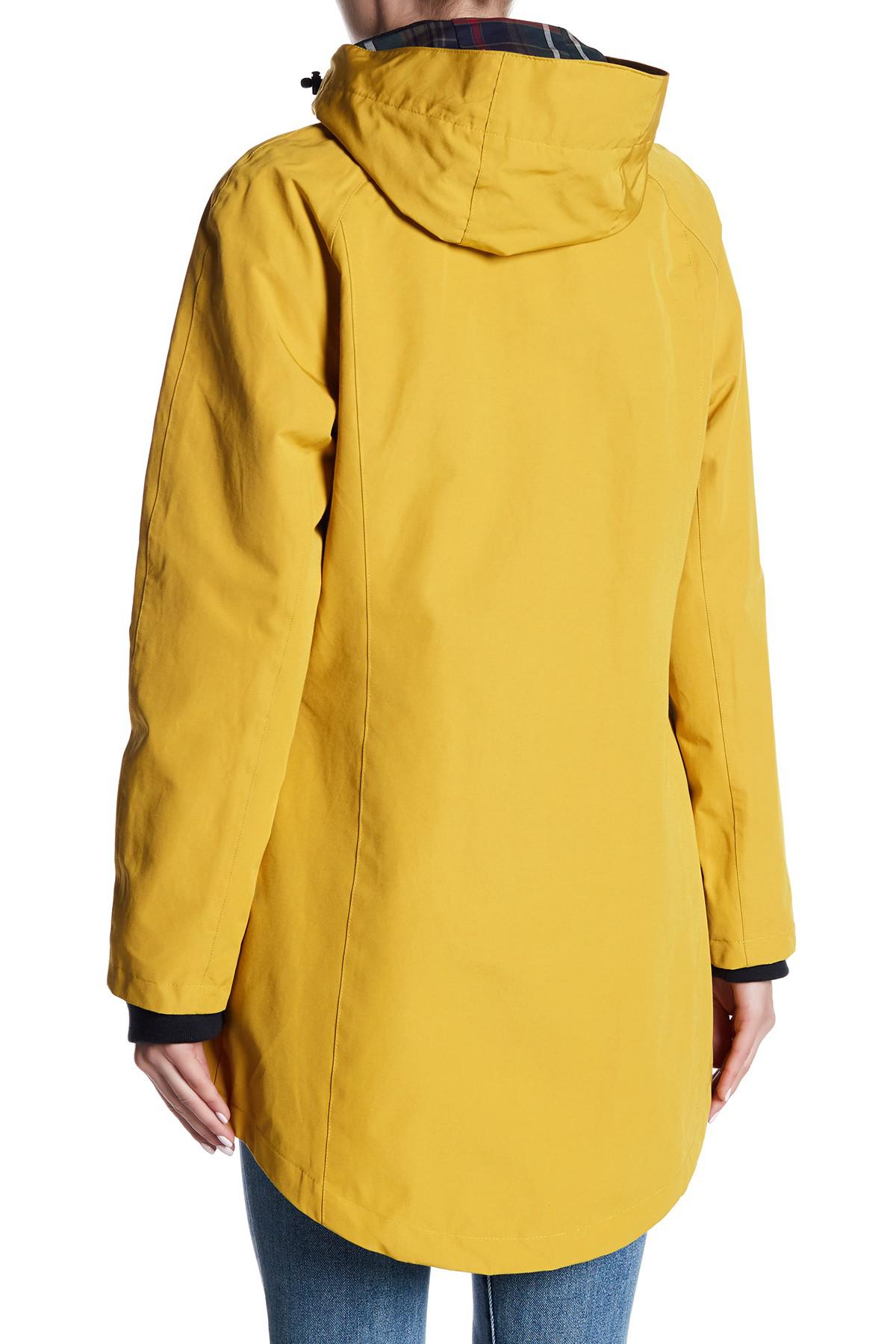bright yellow waterproof jacket