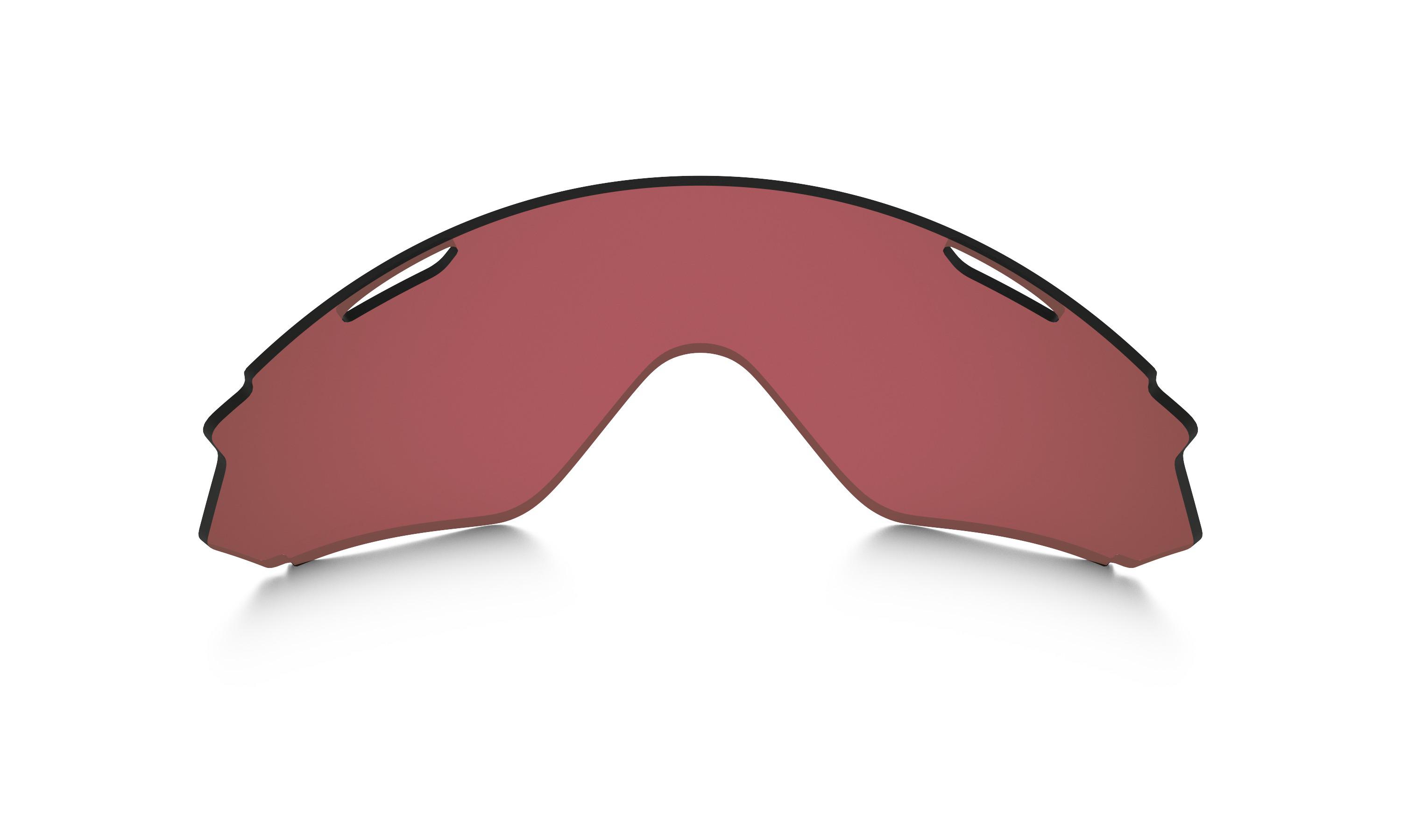 wind jacket lenses