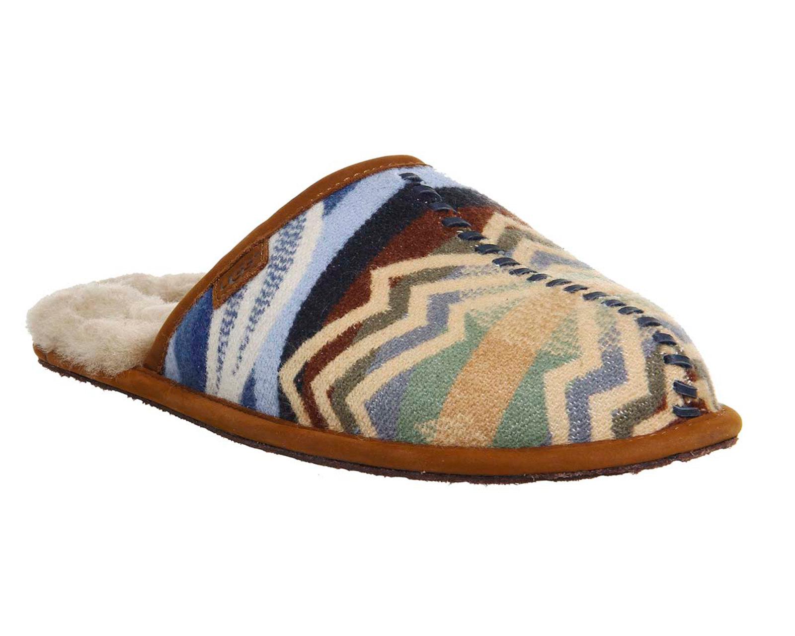 ugg pendleton slippers