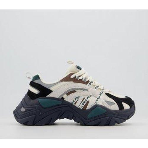 fila interation trainers