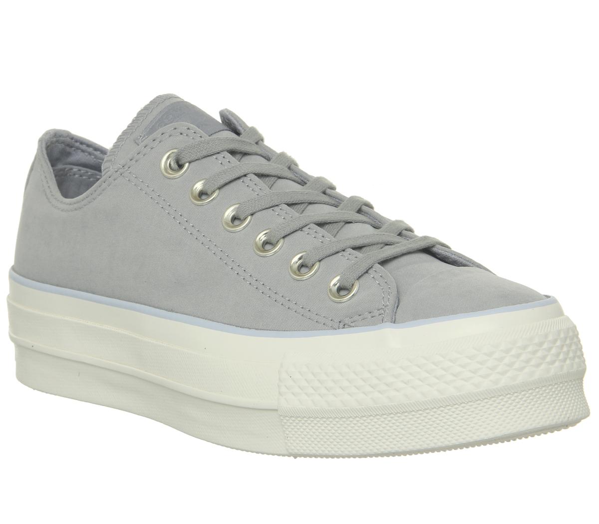 low platform trainers