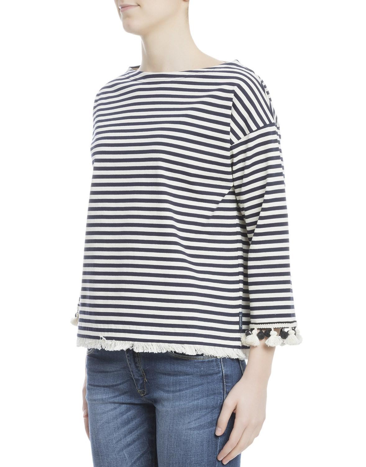 moncler Knitwear MULTICOLOR moncler Knitwear MULTICOLOR