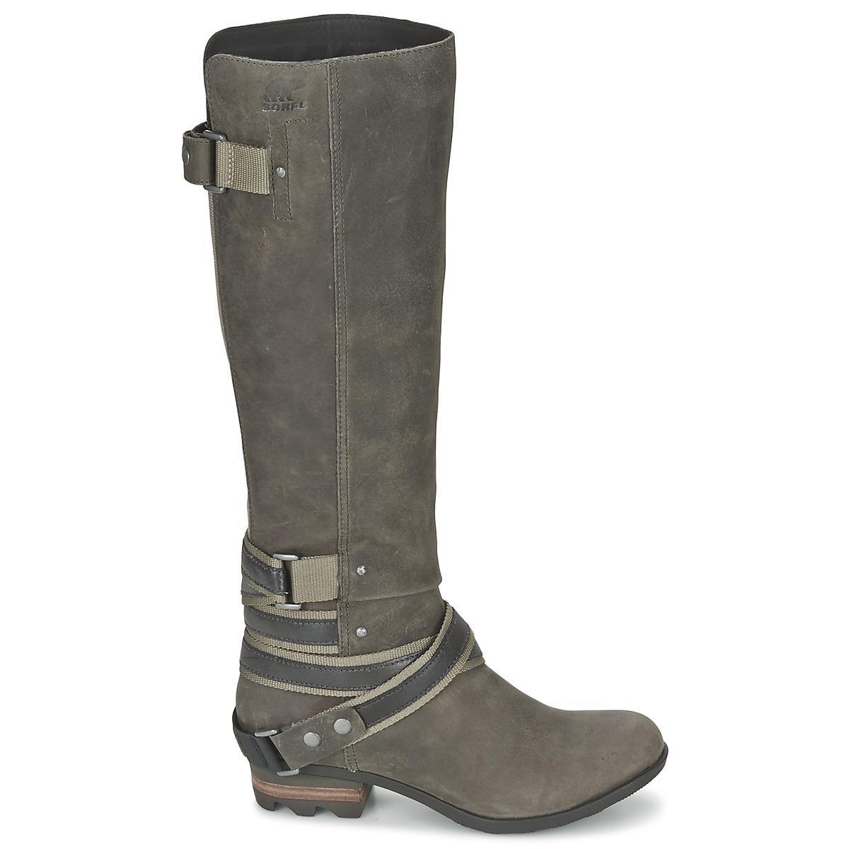warmest winter snow boots for women