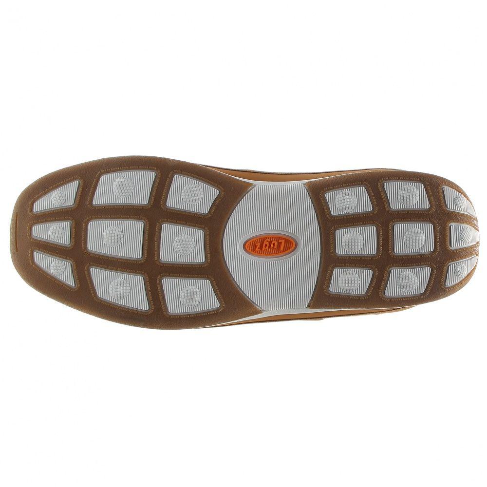 lugz velocity