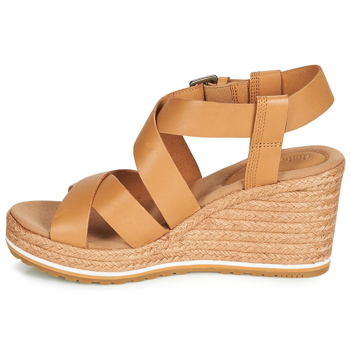 nice coast ankle strap