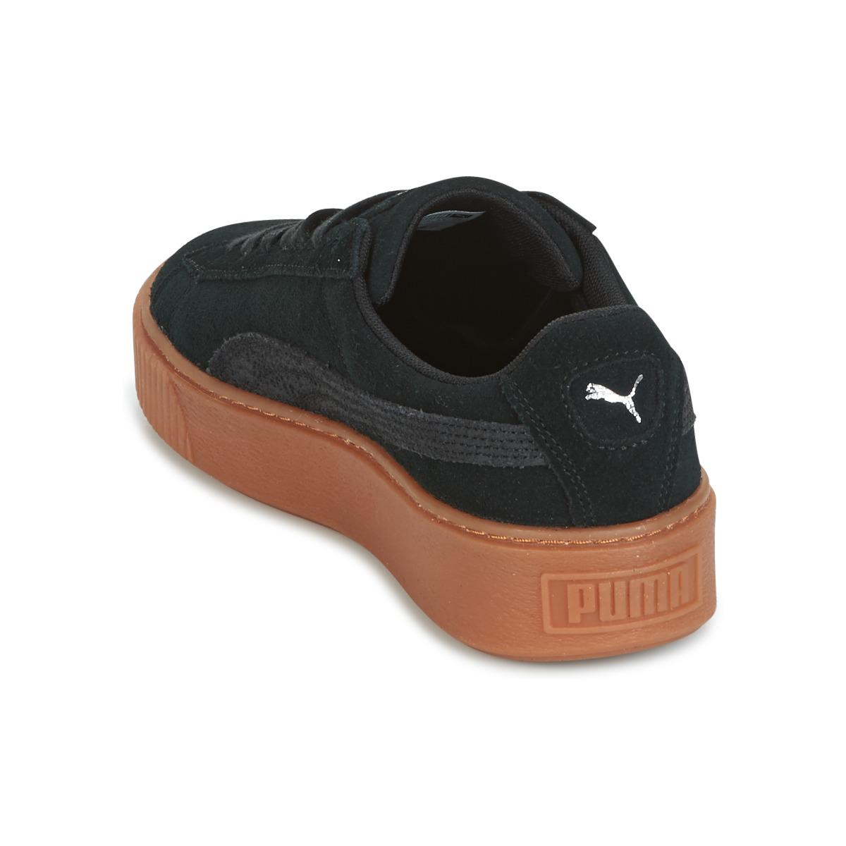 puma platform core