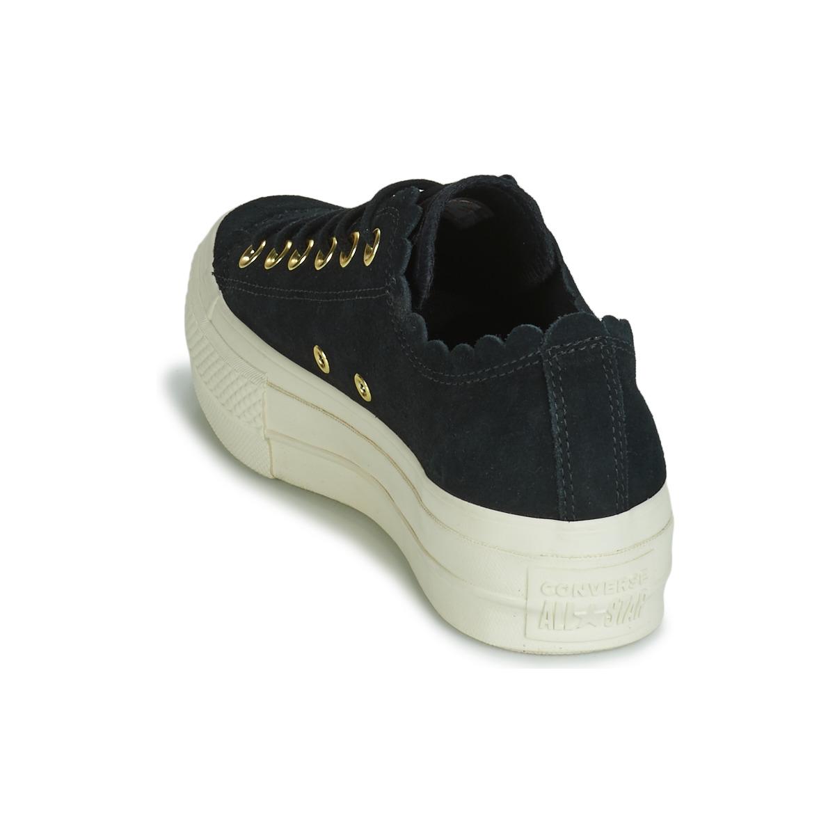 spartoo converse platform