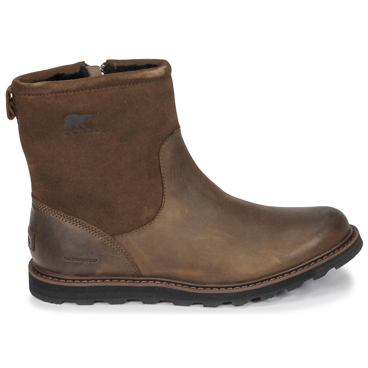 madson zip waterproof