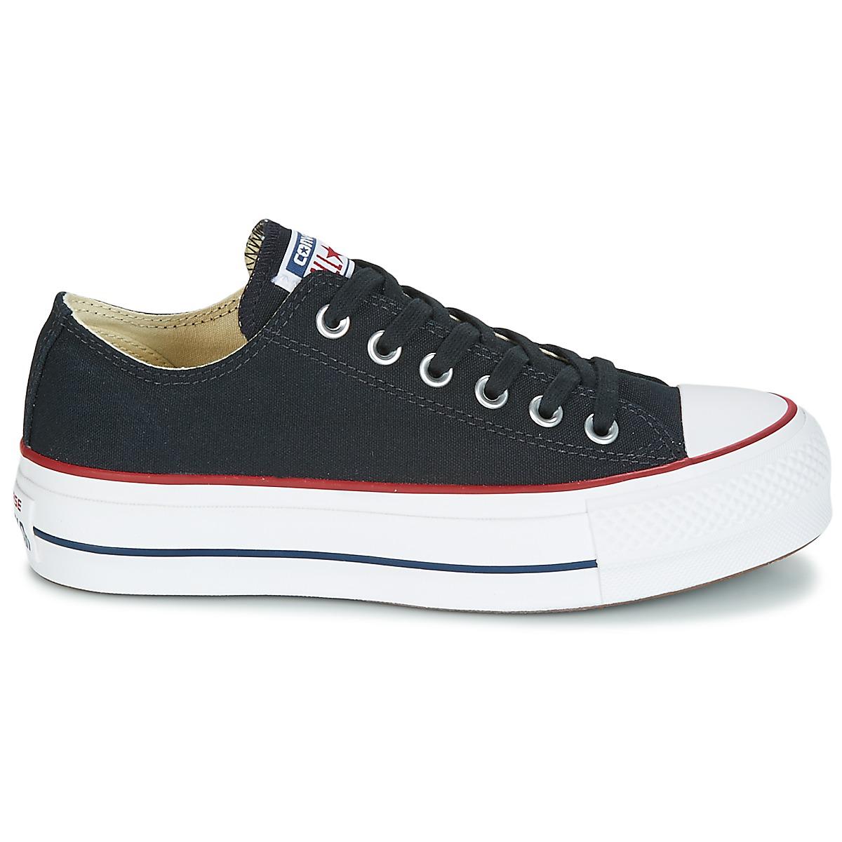 chuck taylor all star lift clean ox core canvas