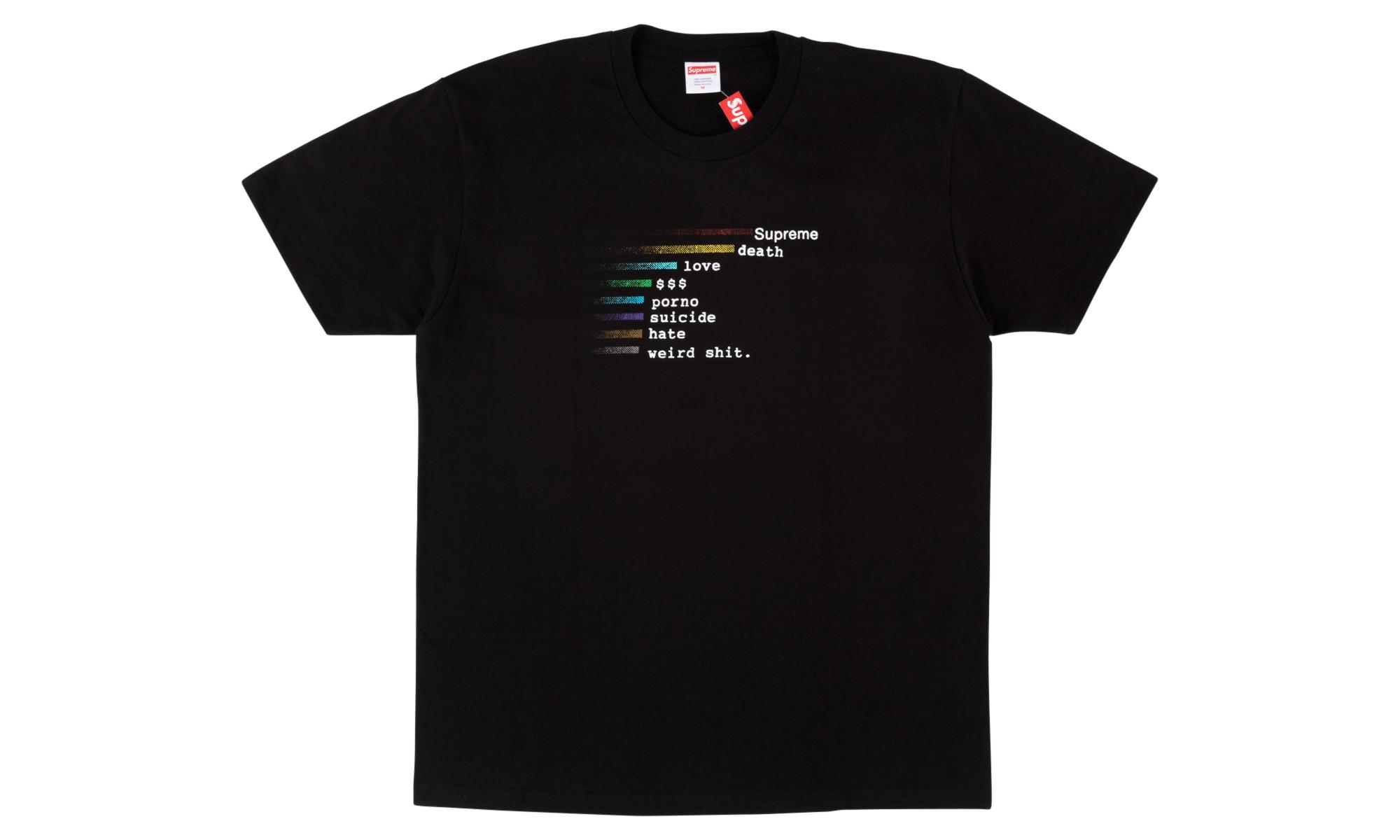 supreme chart tee black