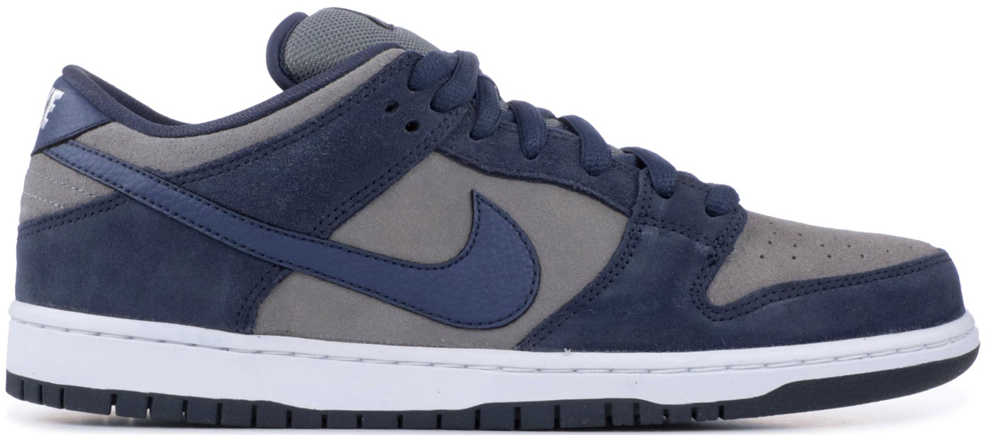 nike sb dunk thunder blue