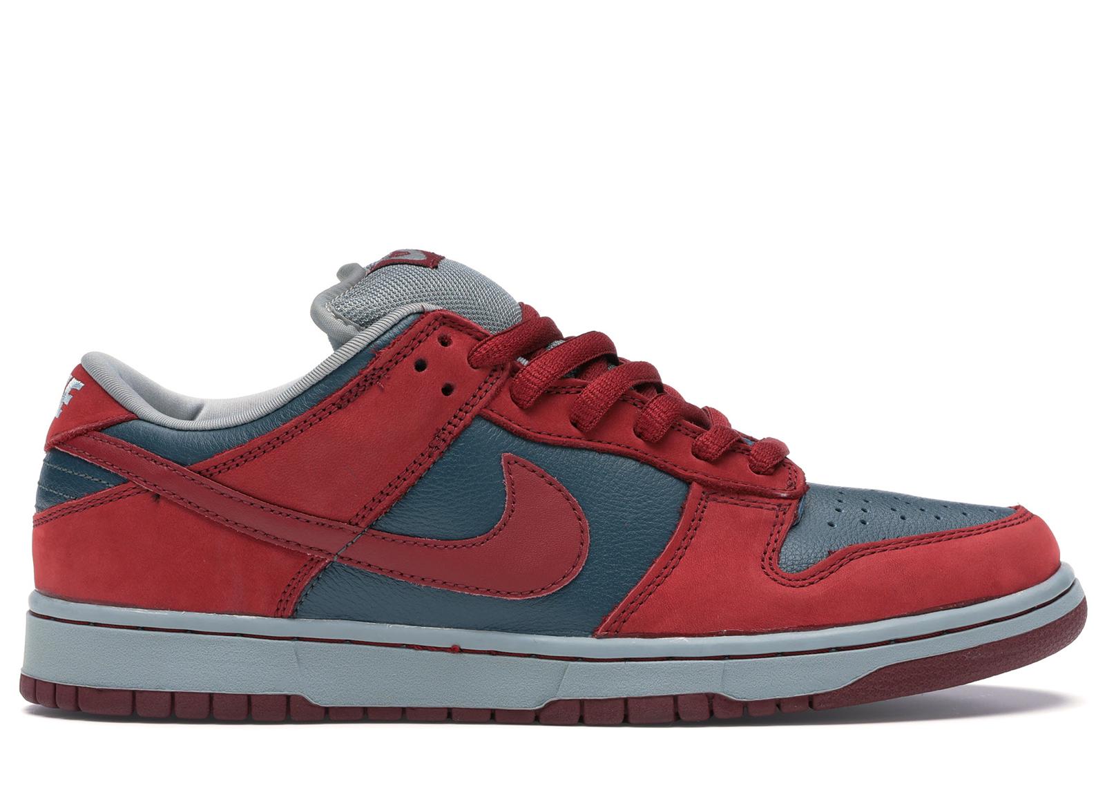 nike sb sharks