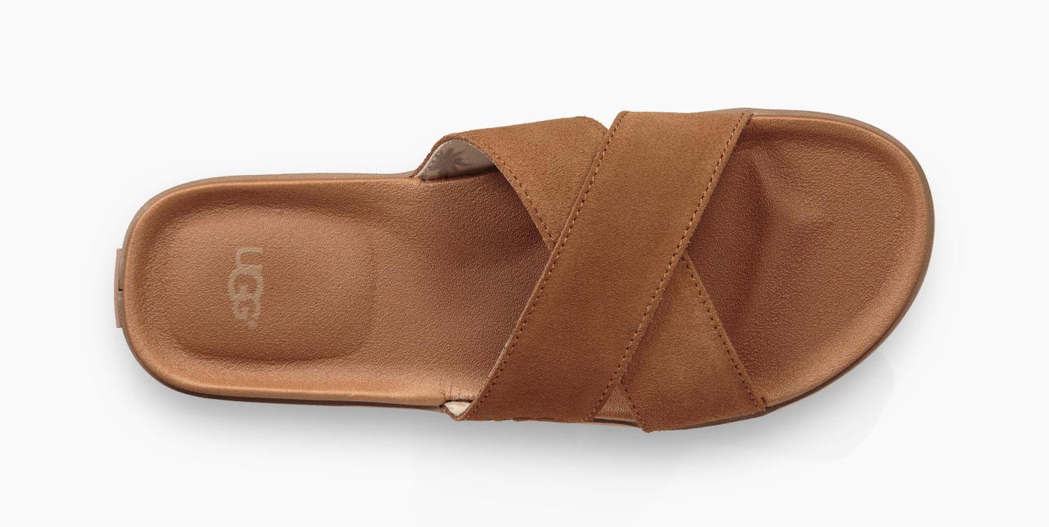 ugg beach slide