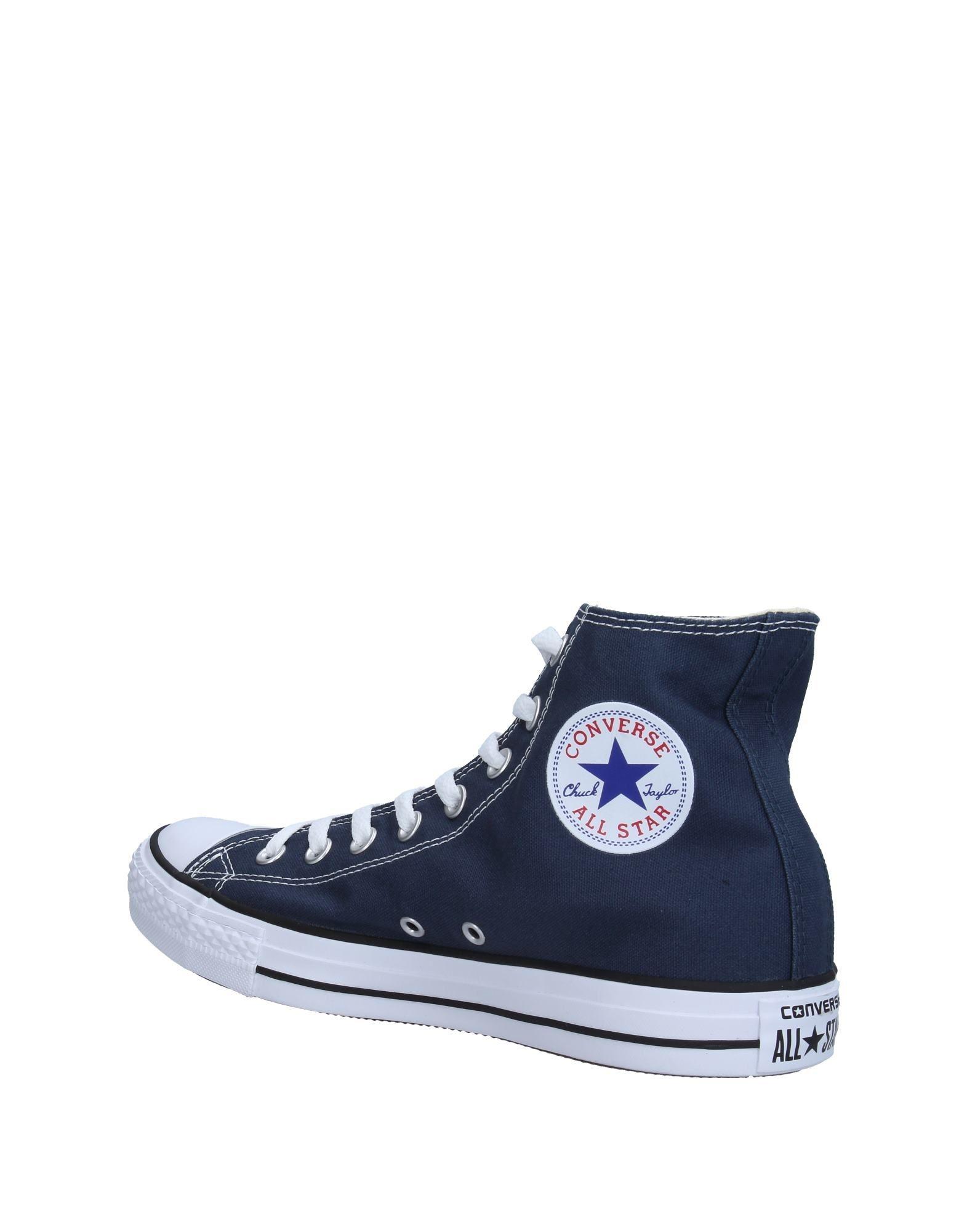 converse dark blue high tops