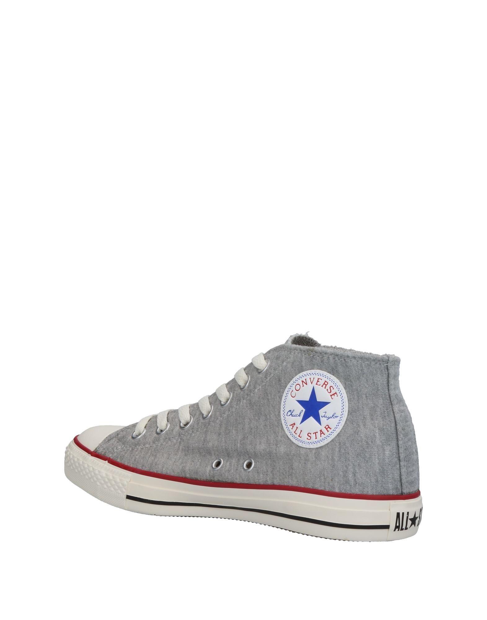 light grey converse high tops