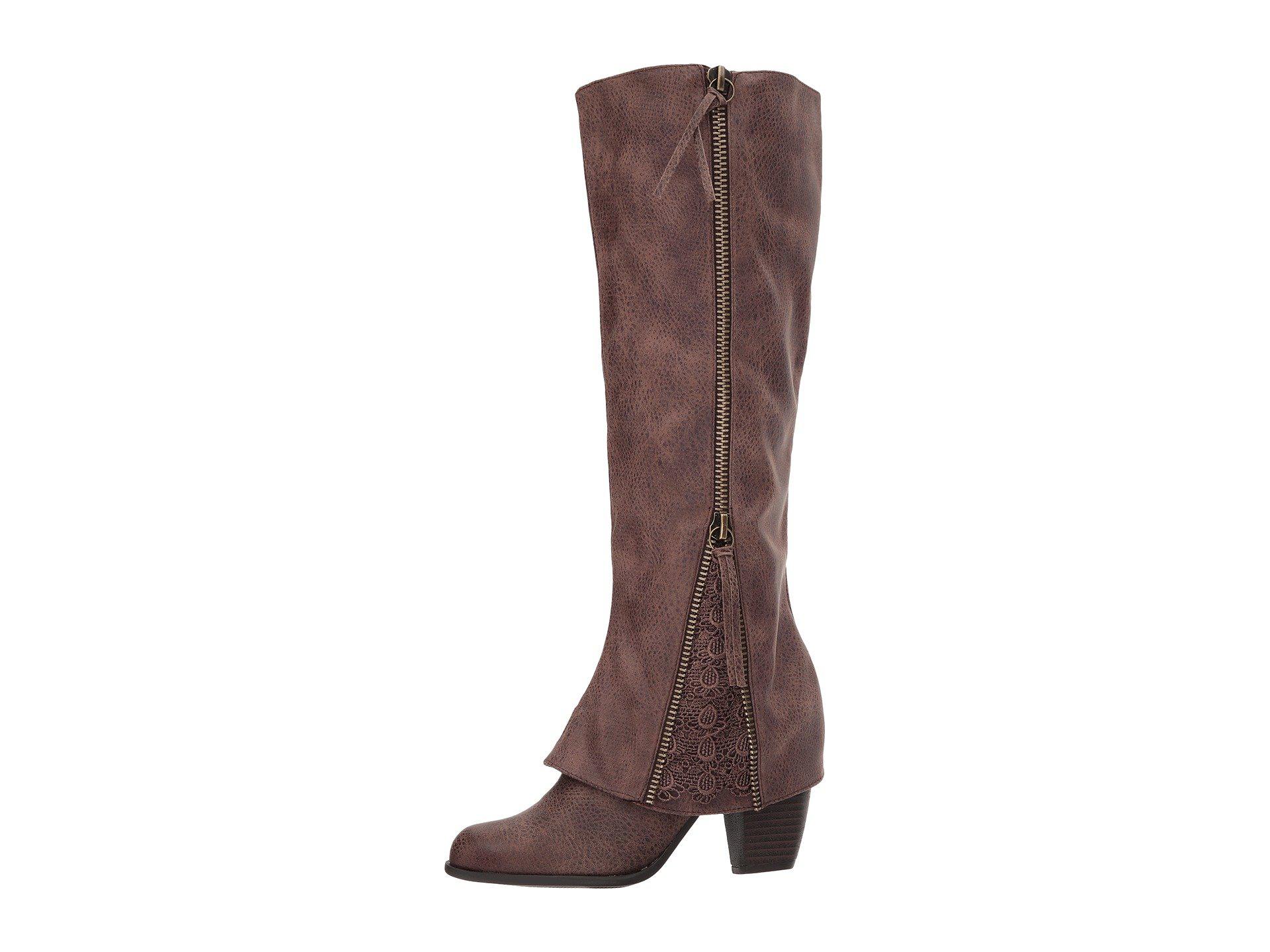 not rated spiffy boots