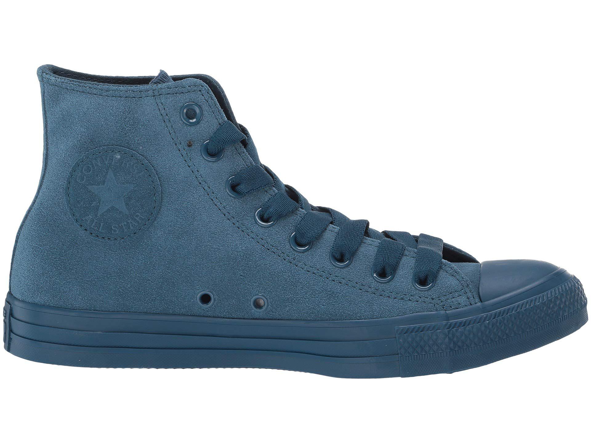 converse blue fir