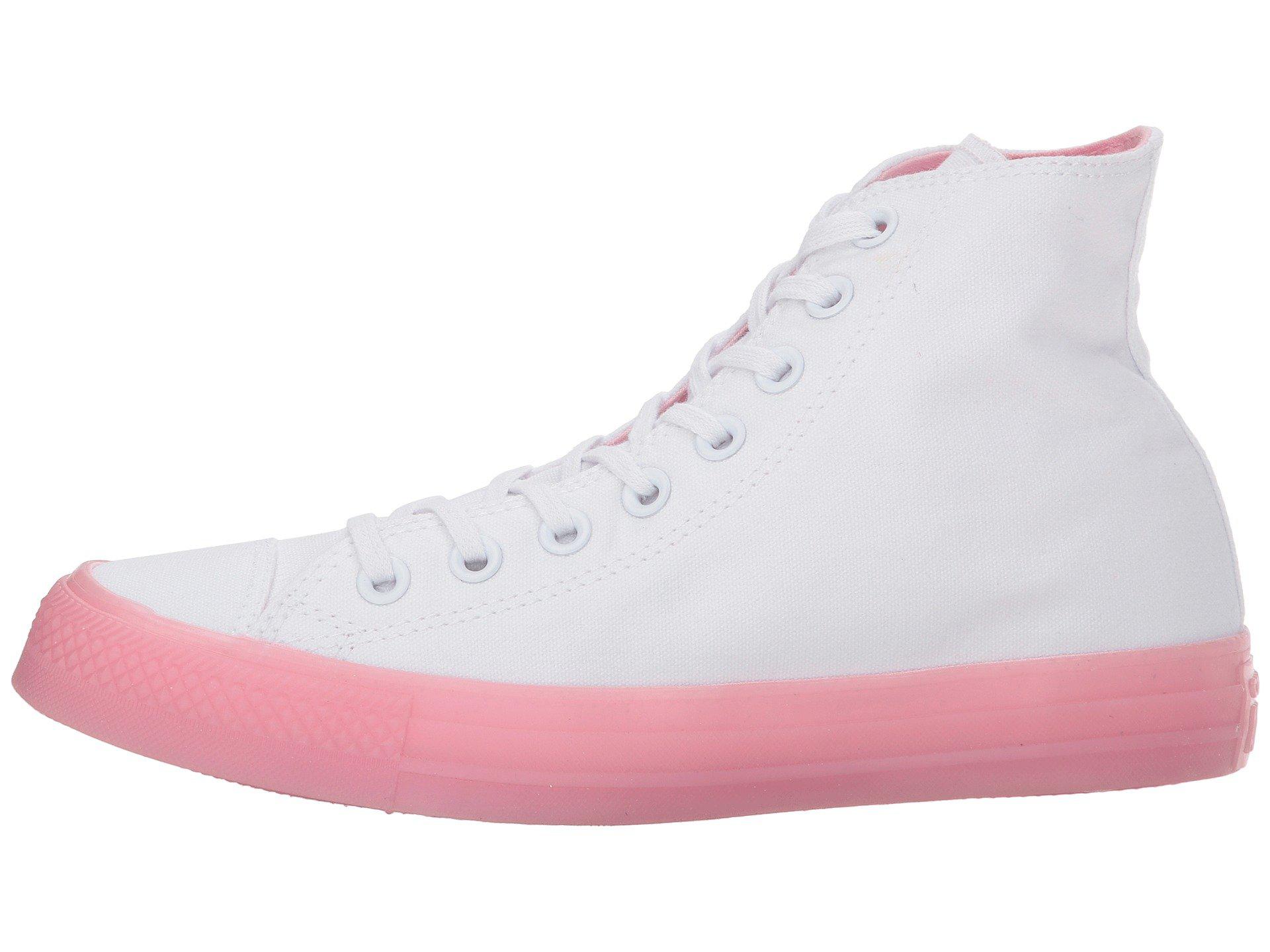 converse jelly shoes 6a9d4a