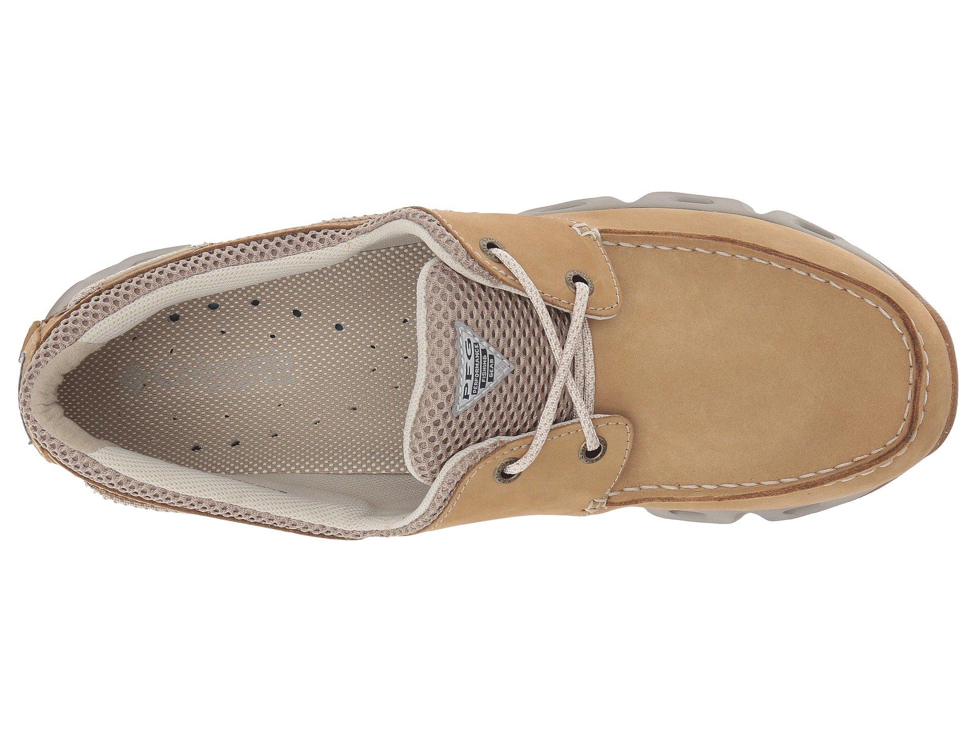 Columbia boatdrainer deals iii