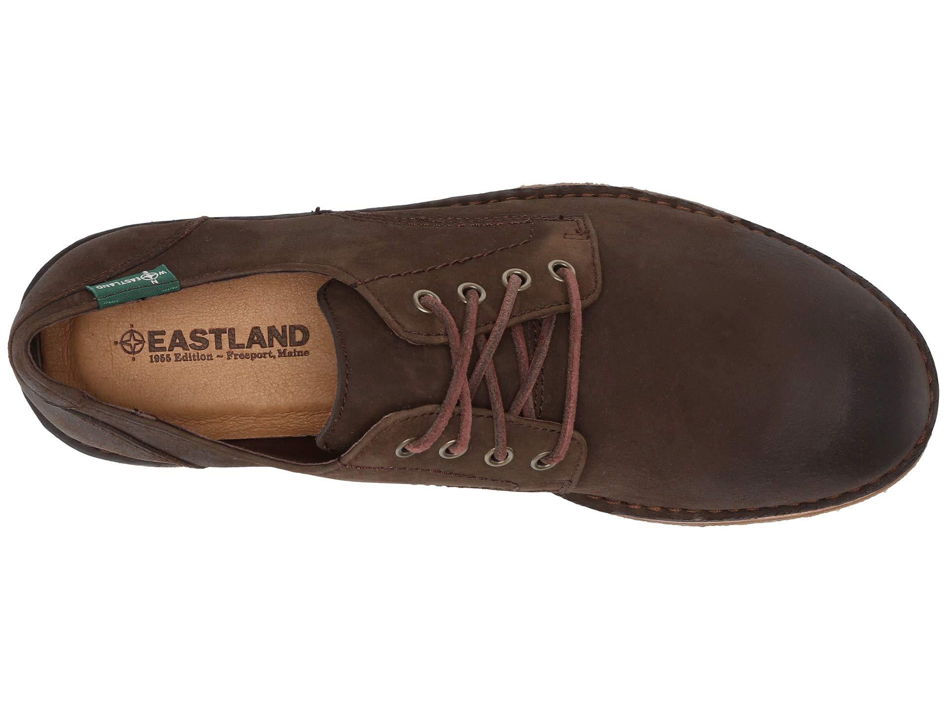 eastland 1955 edition
