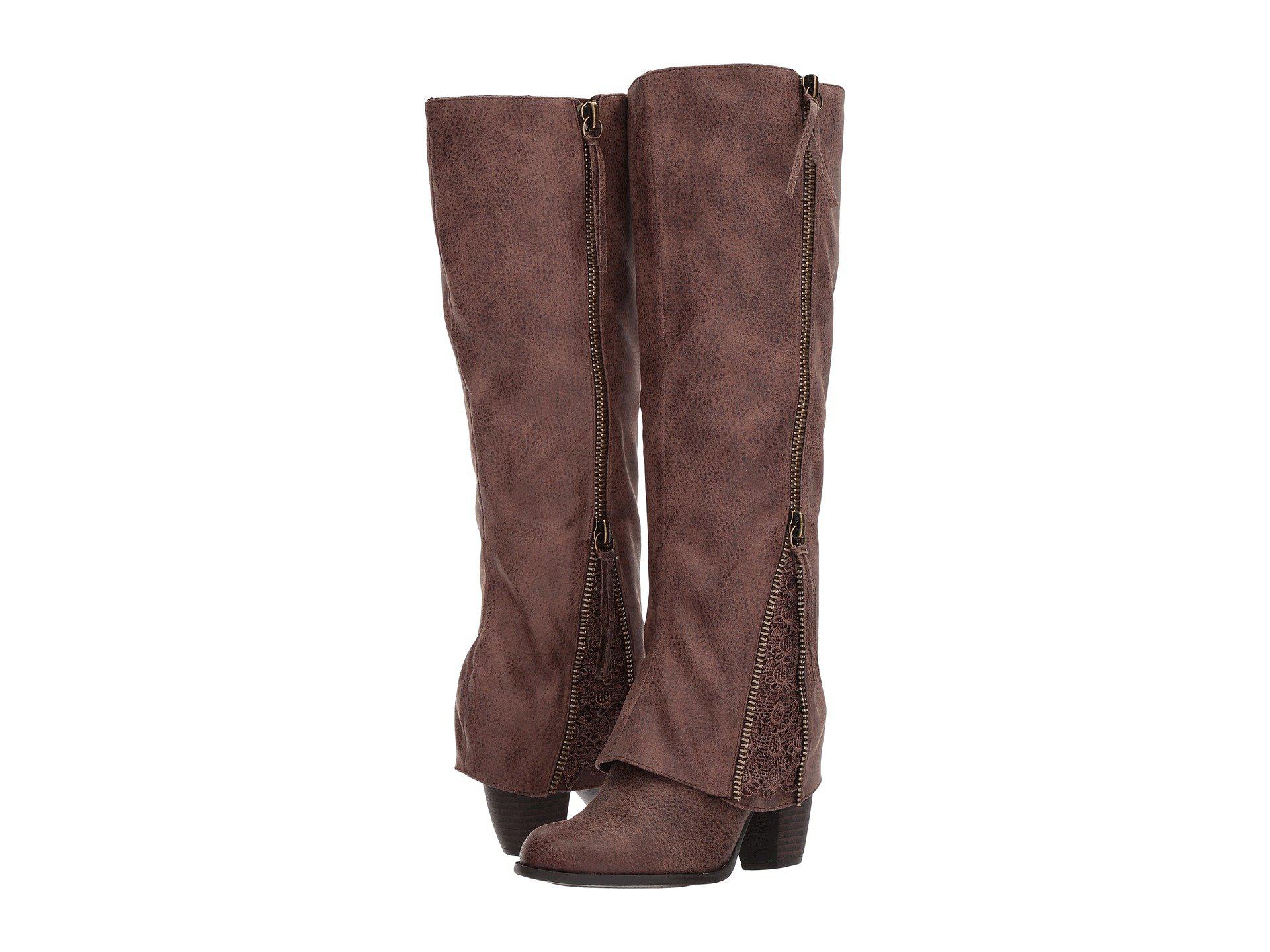not rated spiffy boots