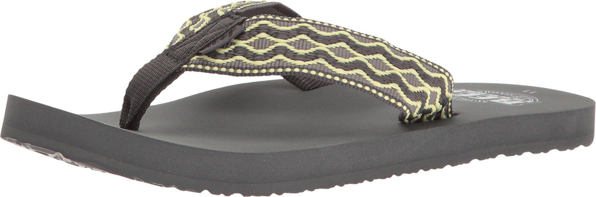nike summer shoes womens