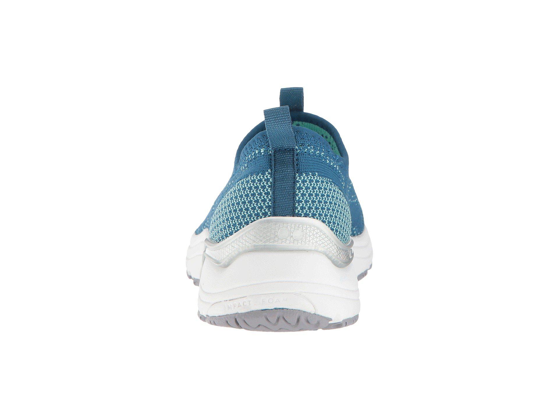 ryka hydrosphere
