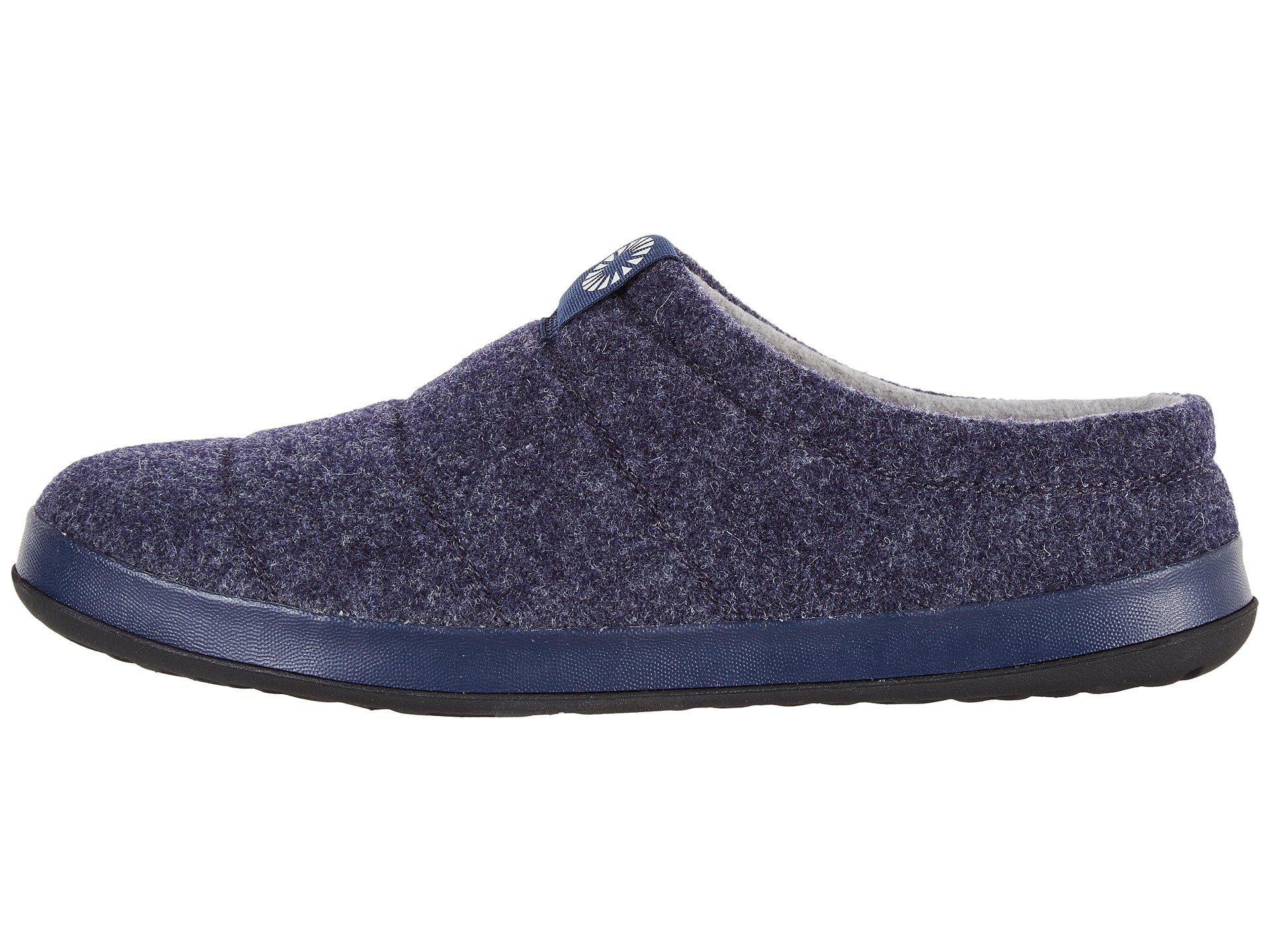 ugg samvitt