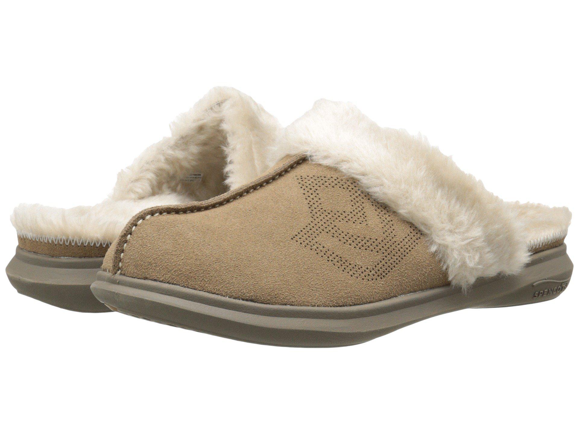 spenco supreme slide