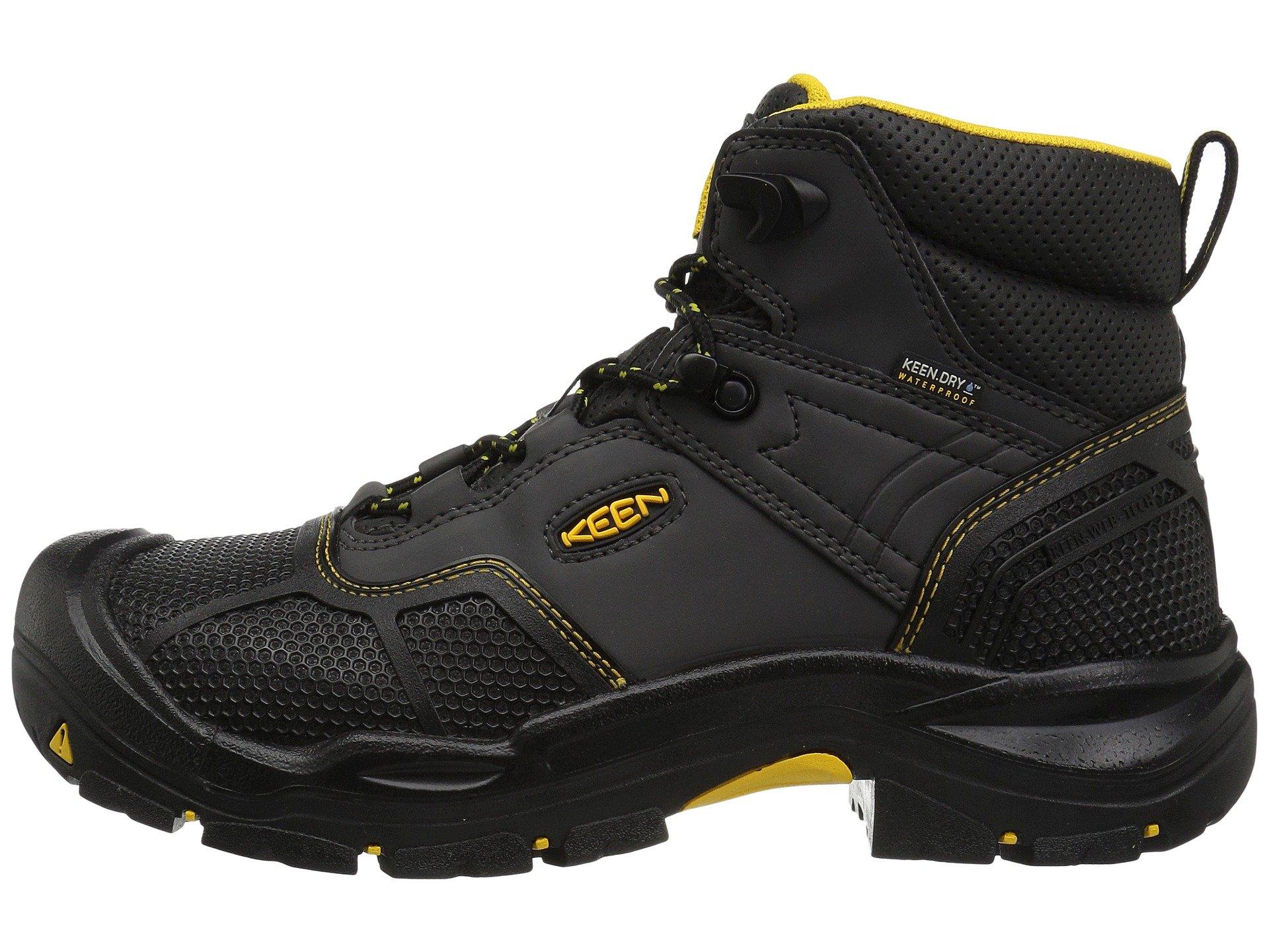 keen logandale review